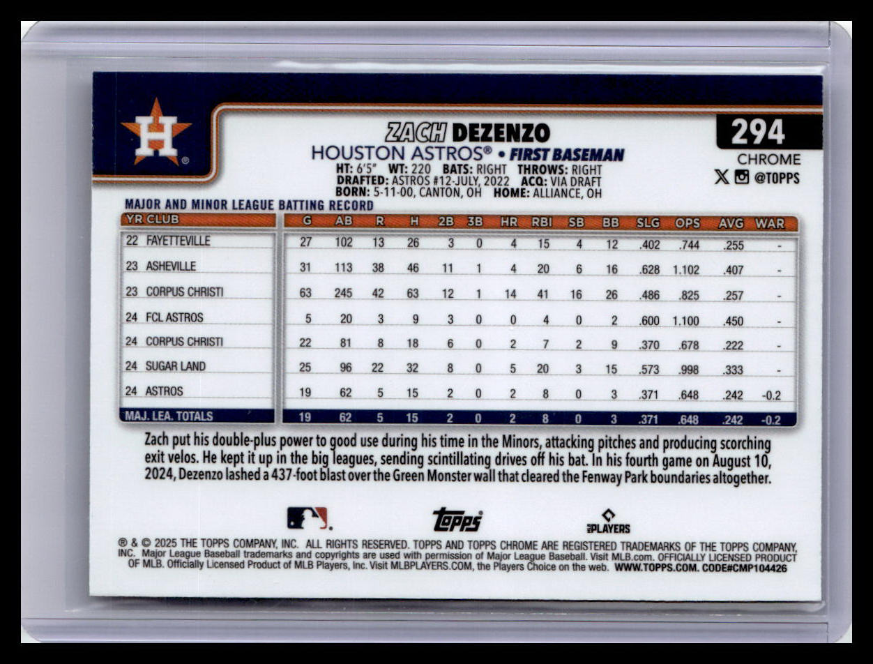 2025 Topps Chrome Logofractor Edition #294 Zach Dezenzo