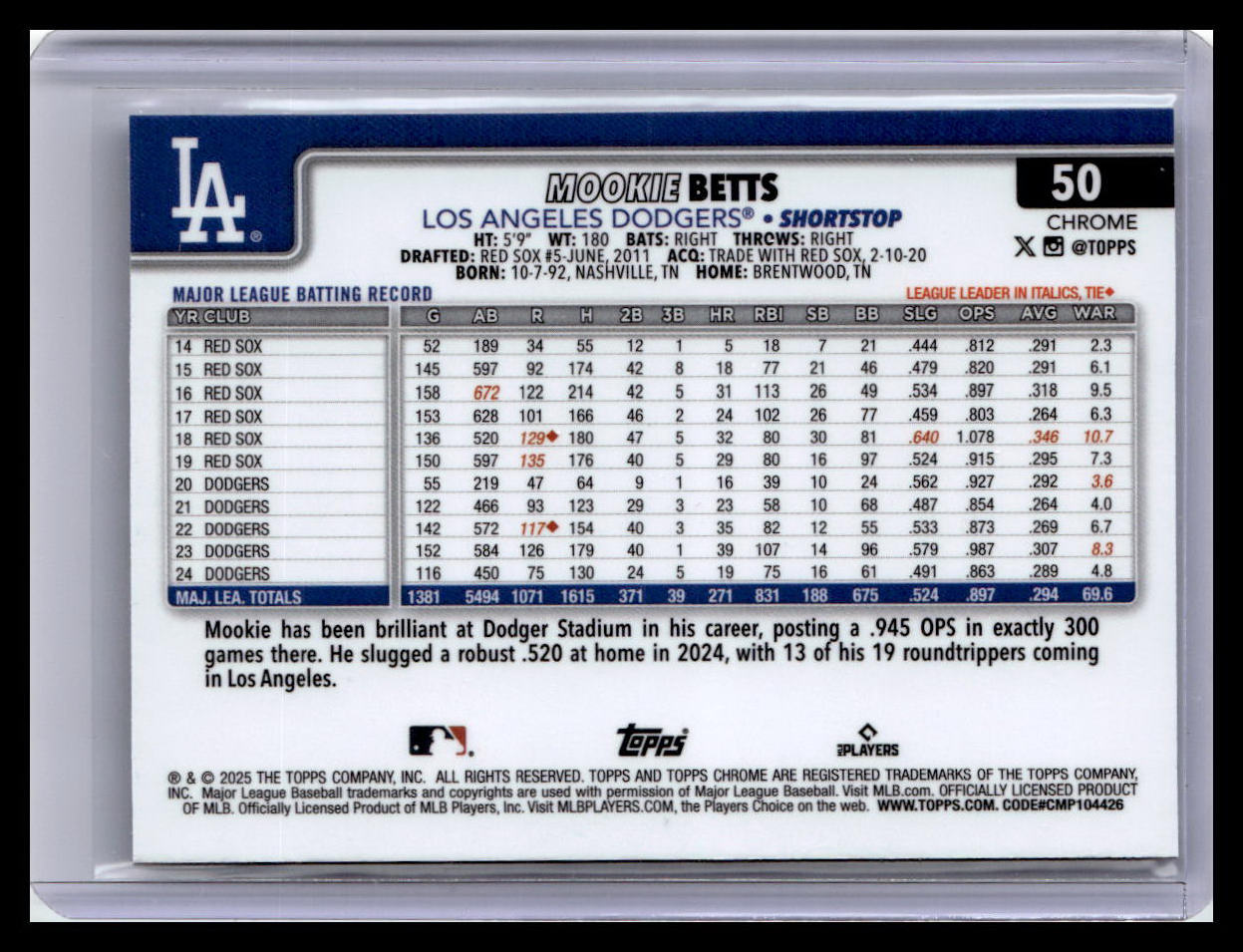 2025 Topps Chrome #50 Mookie Betts Raywave Refractors