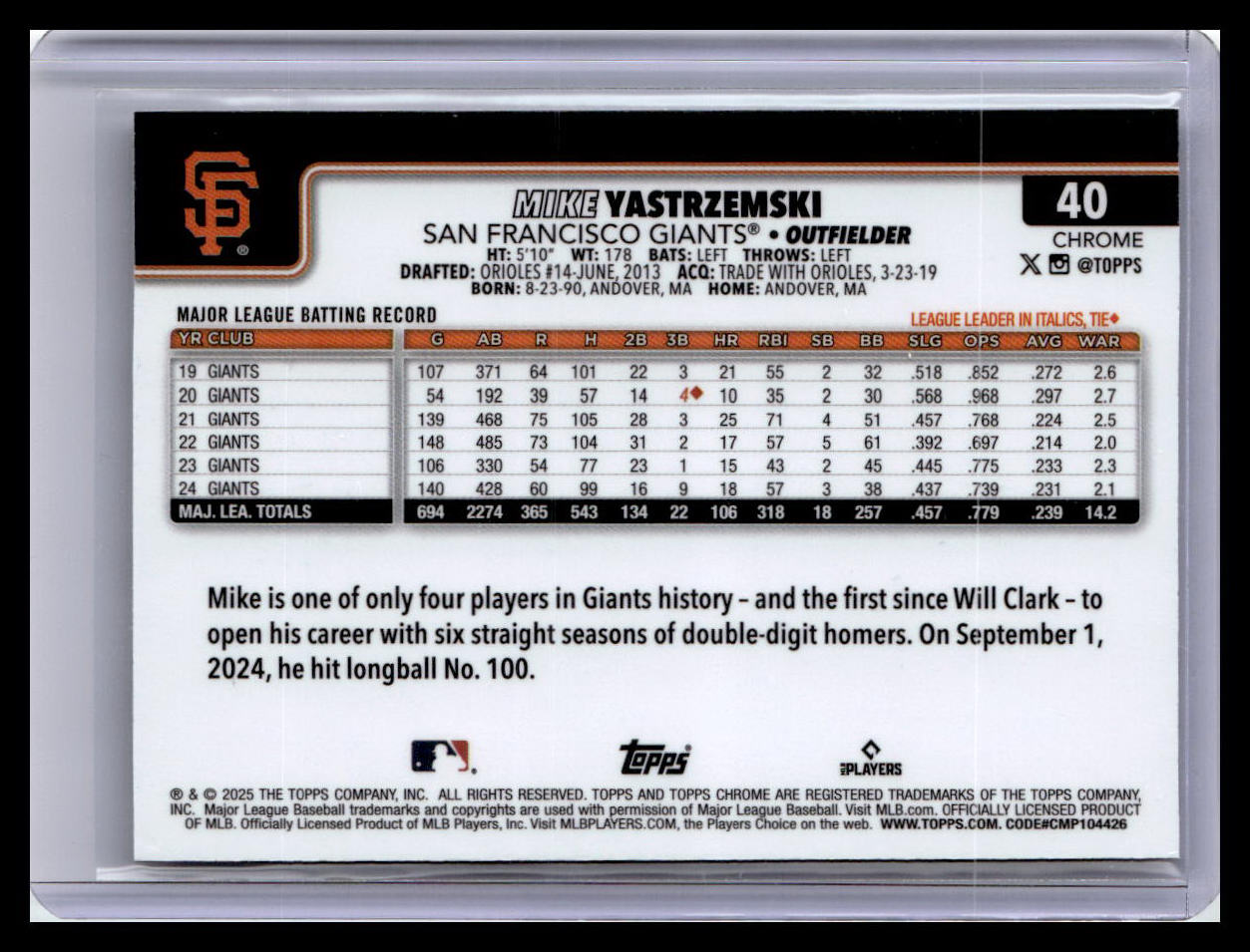 2025 Topps Chrome #40 Mike Yastrzemski Raywave Refractors