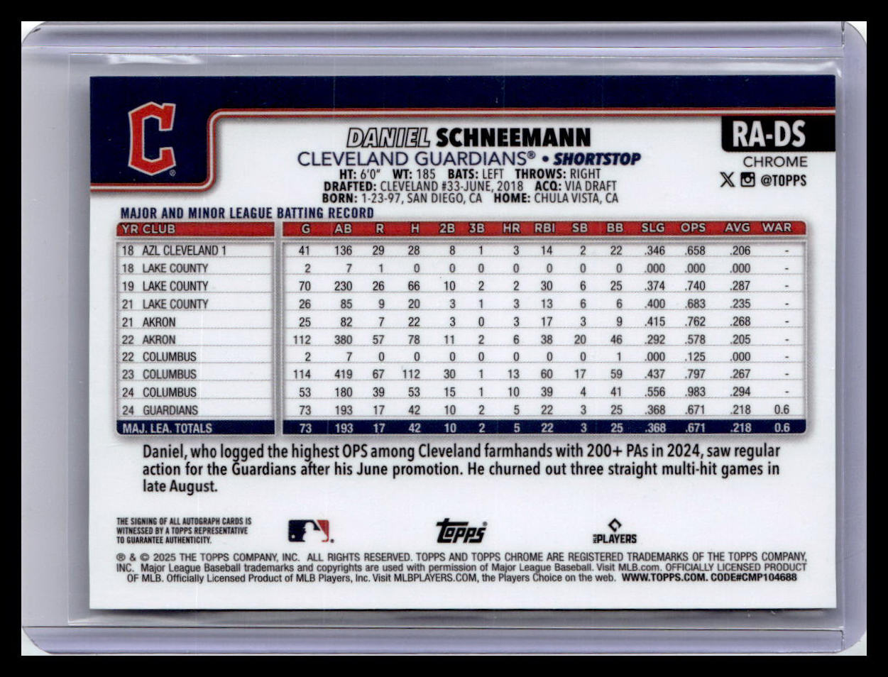 2025 Topps Chrome Logofractor Edition #RA-DS Daniel Schneemann Rookie Autographs