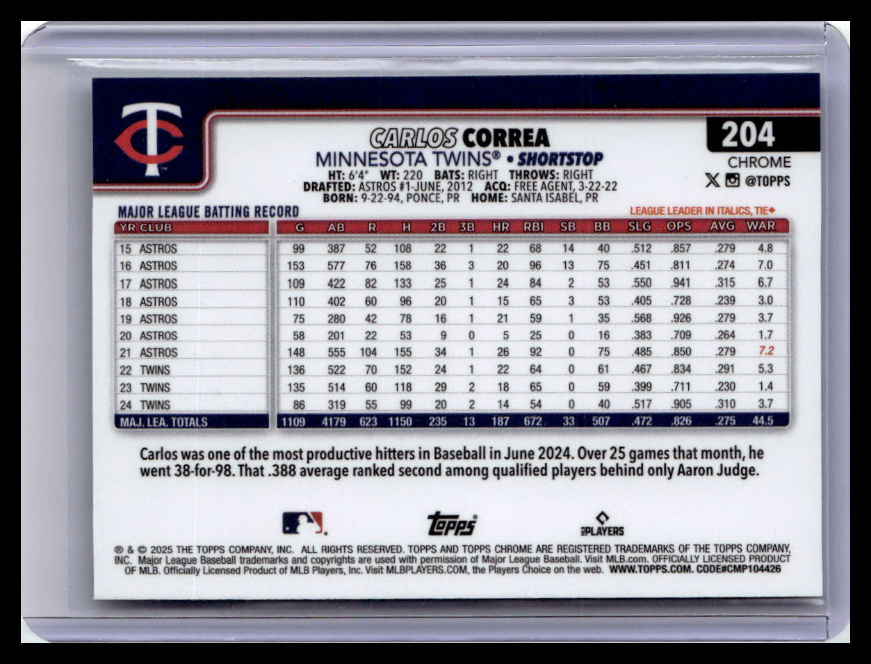 2025 Topps Chrome #204 Carlos Correa
