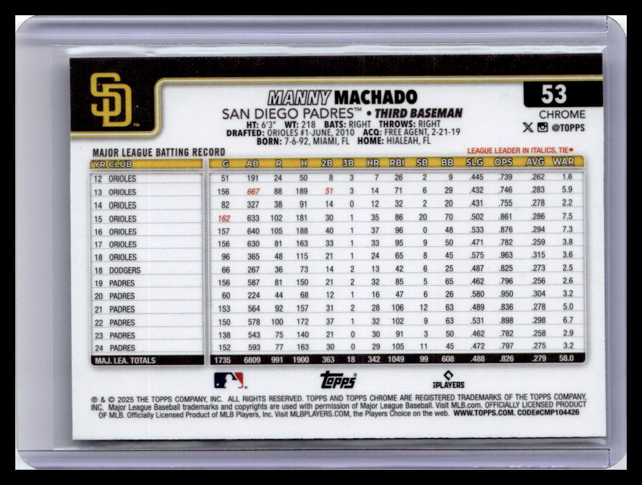 2025 Topps Chrome #53 Manny Machado