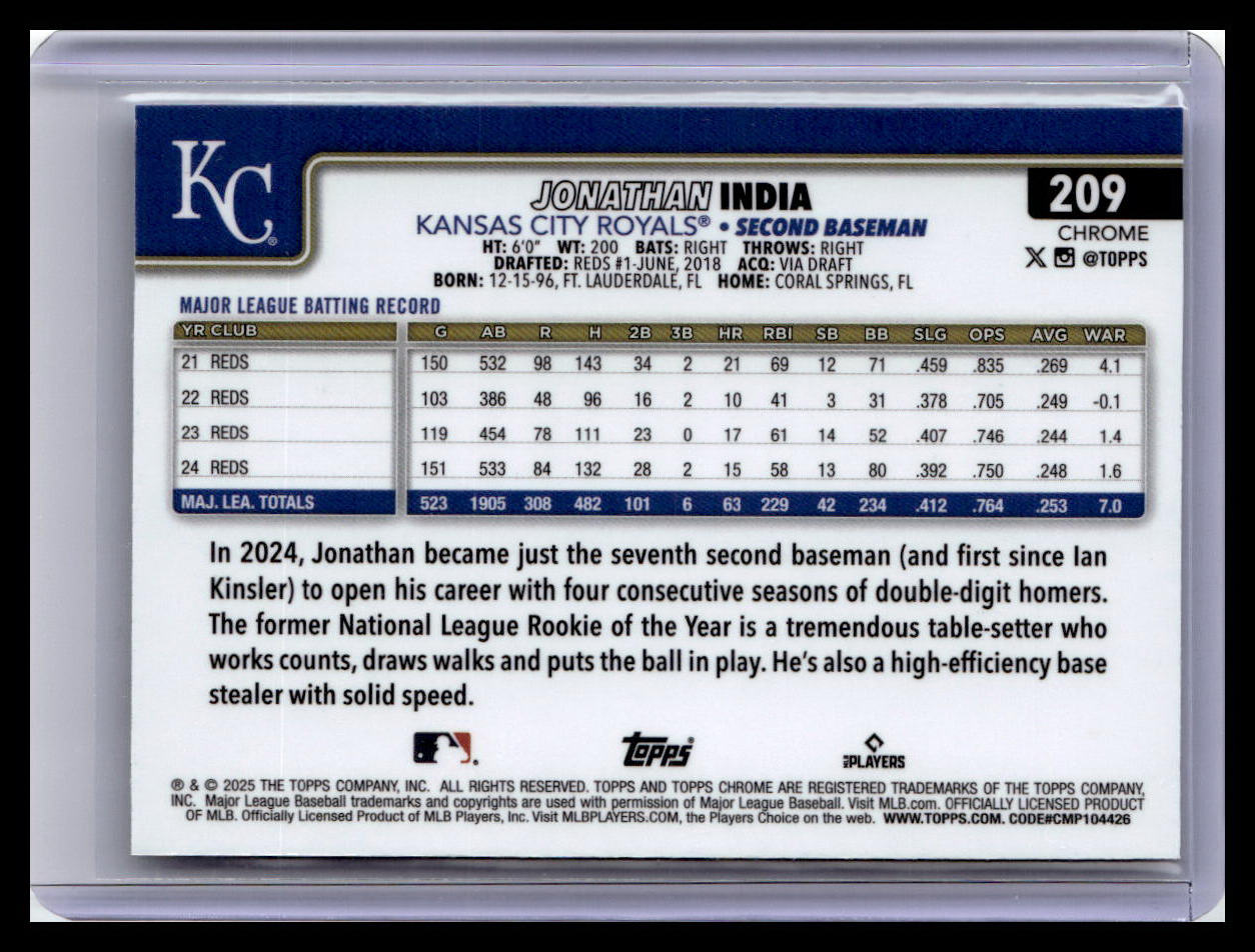 2025 Topps Chrome Logofractor Edition #209 Jonathan India