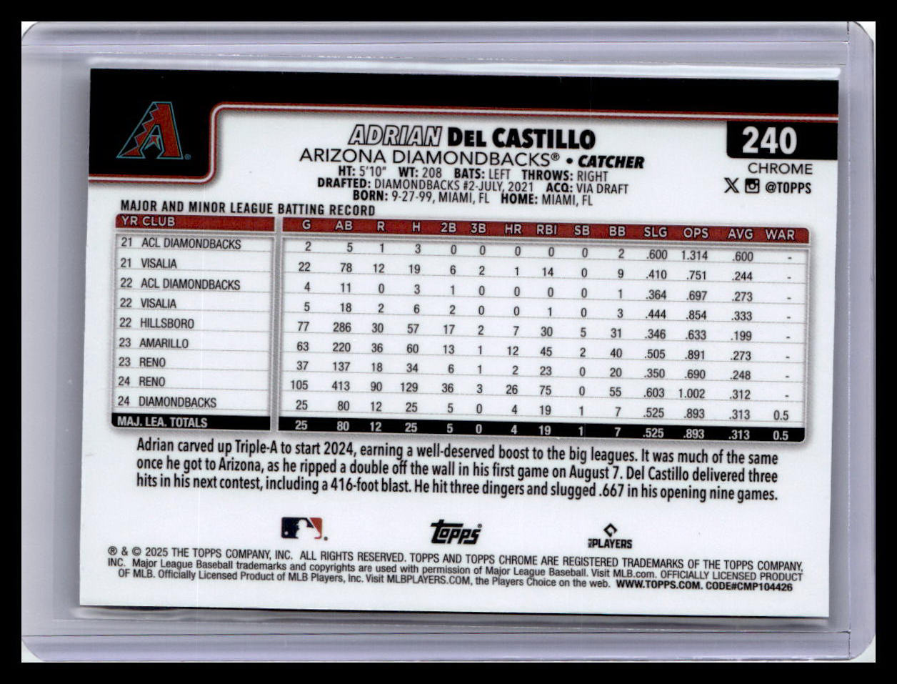 2025 Topps Chrome #240 Adrian Del Castillo X-Fractors