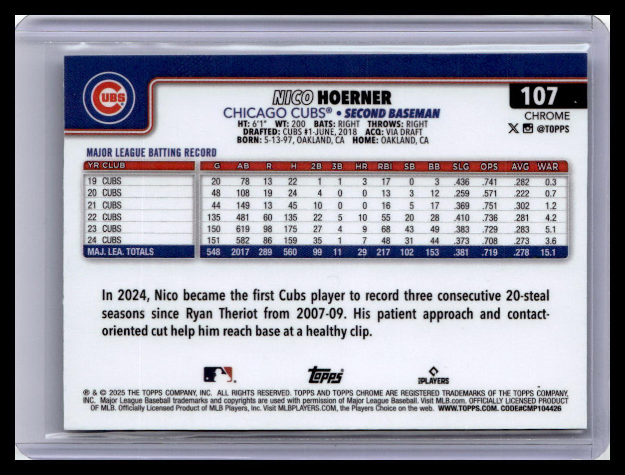 2025 Topps Chrome #107 Nico Hoerner X-Fractors