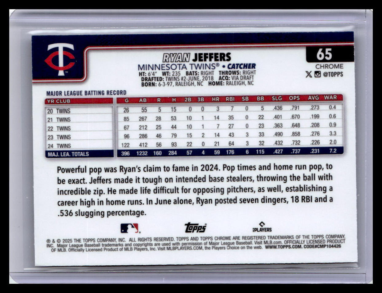 2025 Topps Chrome #65 Ryan Jeffers Prism Refractors