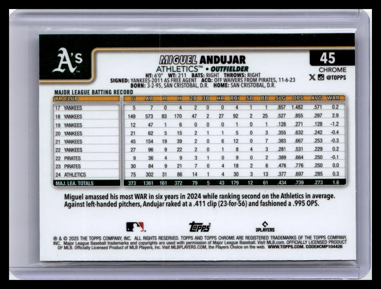 2025 Topps Chrome #45 Miguel Andujar