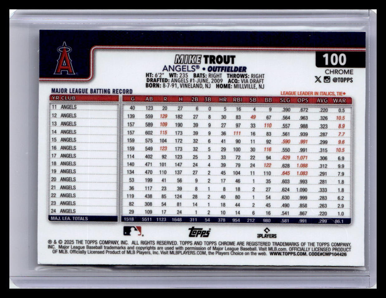 2025 Topps Chrome #100 Mike Trout