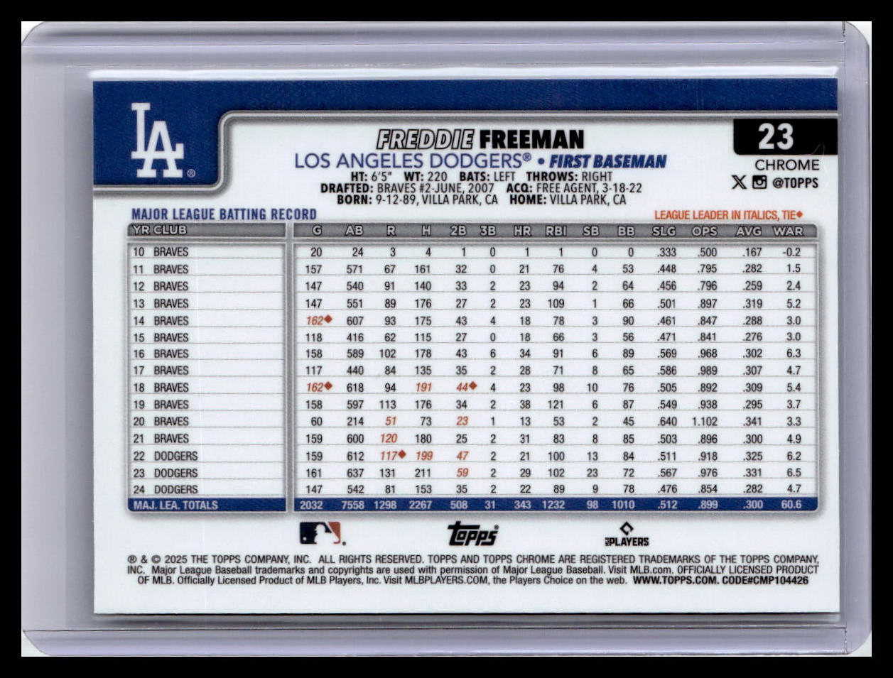 2025 Topps Chrome #23 Freddie Freeman