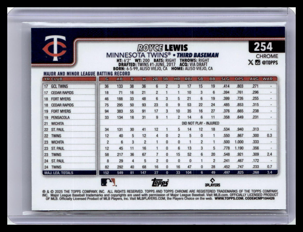 2025 Topps Chrome #254 Royce Lewis