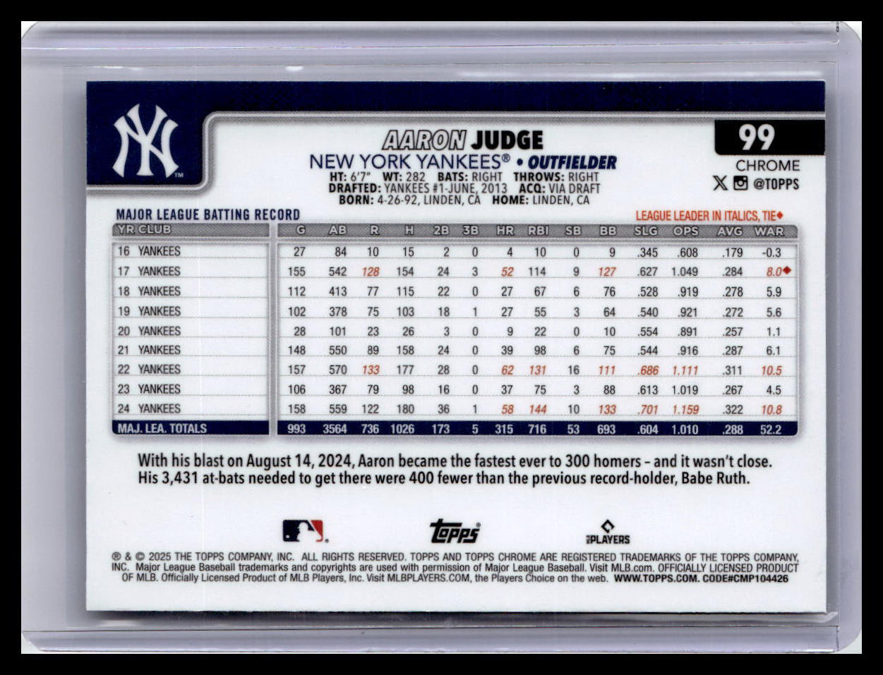 2025 Topps Chrome #99 Aaron Judge