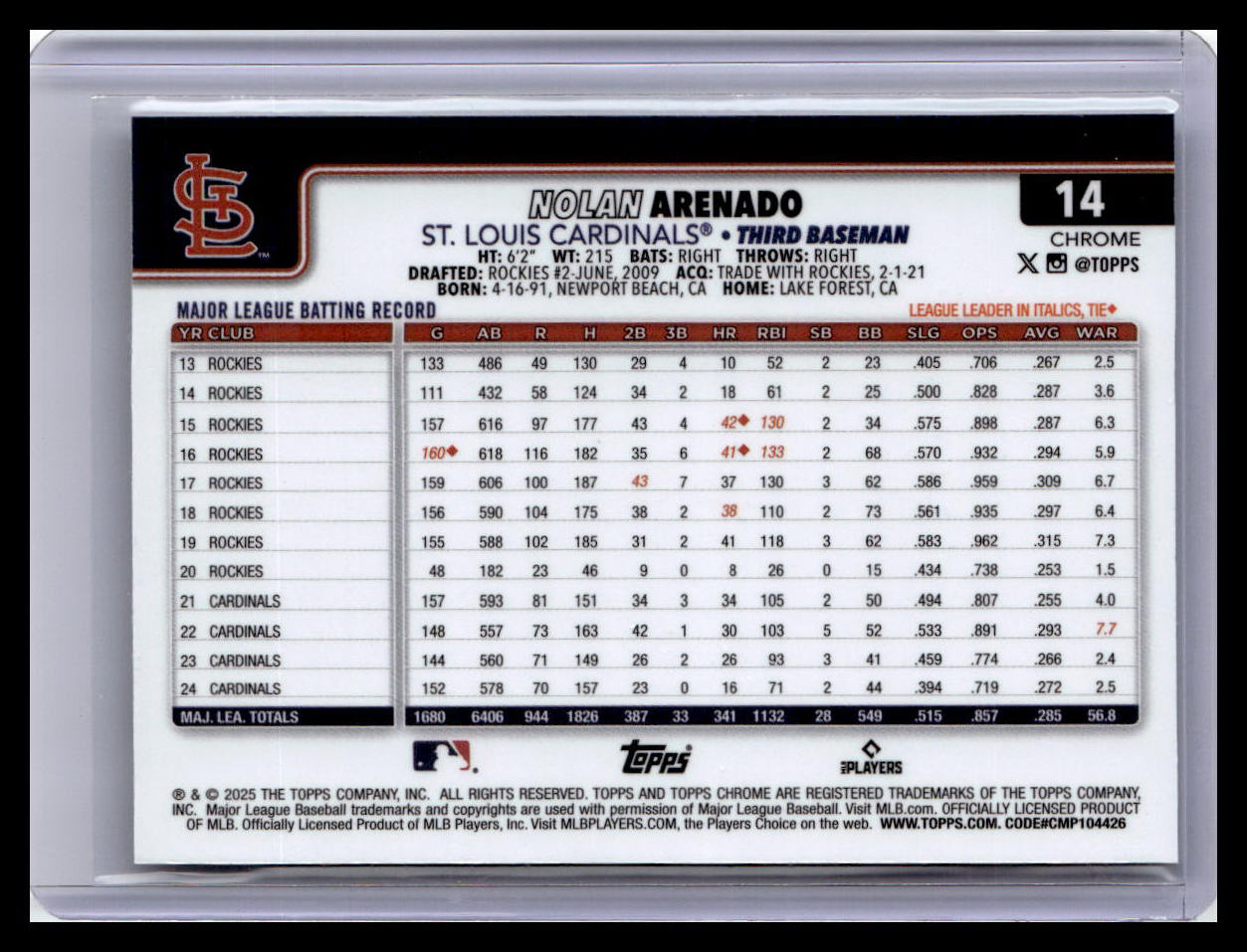 2025 Topps Chrome #14 Nolan Arenado