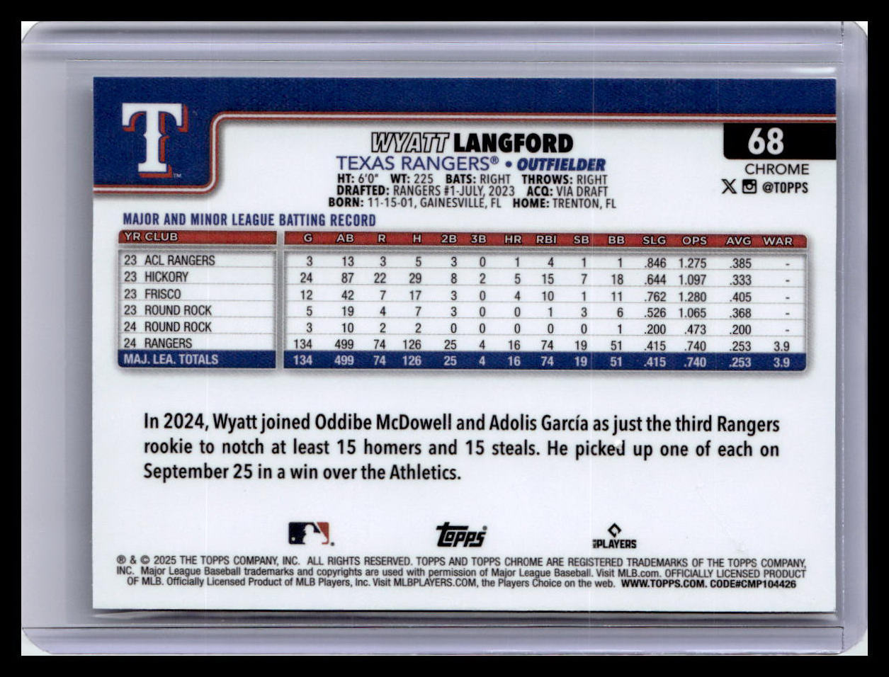 2025 Topps Chrome #68 Wyatt Langford