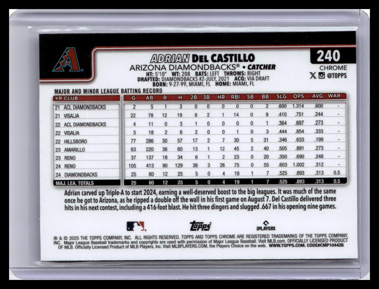 2025 Topps Chrome #240 Adrian Del Castillo