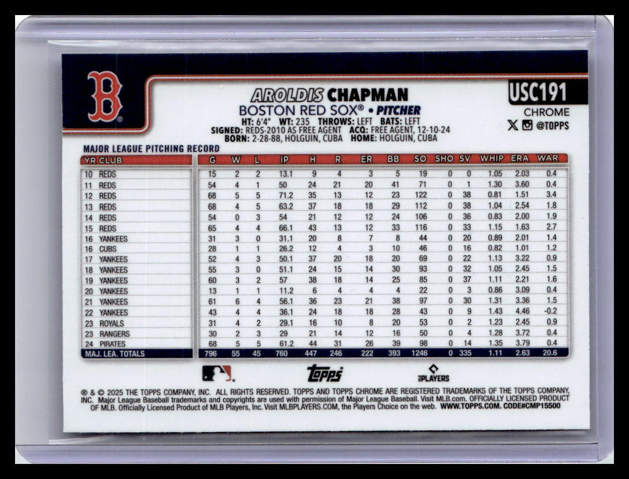 2025 Topps Chrome Update #USC191 Aroldis Chapman