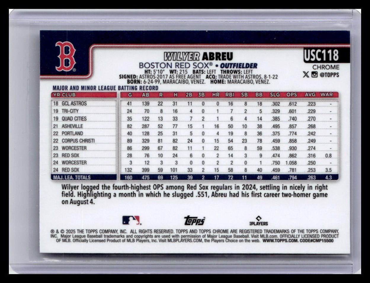 2025 Topps Chrome Update #USC118 Wilyer Abreu