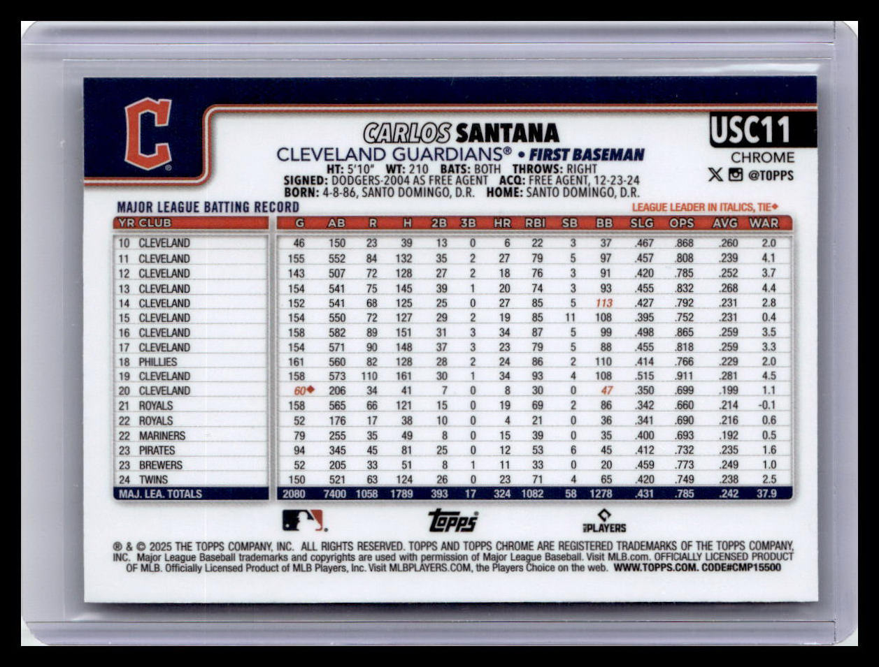 2025 Topps Chrome Update #USC11 Carlos Santana