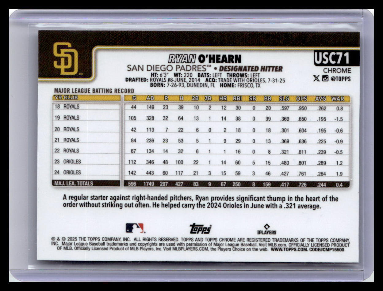 2025 Topps Chrome Update #USC71 Ryan O'Hearn