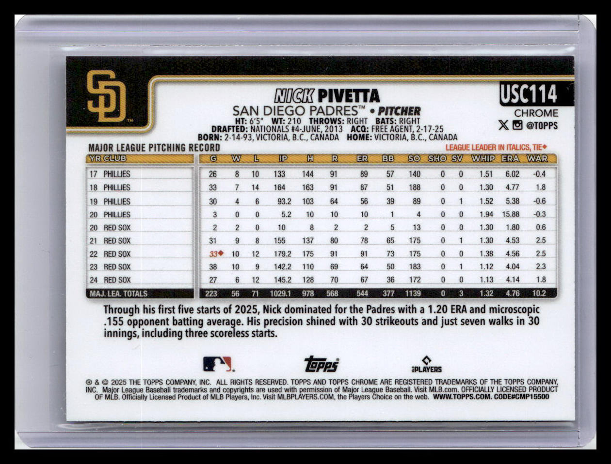 2025 Topps Chrome Update #USC114 Nick Pivetta