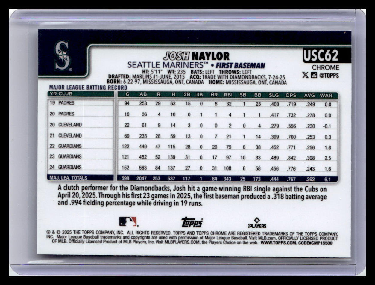 2025 Topps Chrome Update #USC62 Josh Naylor