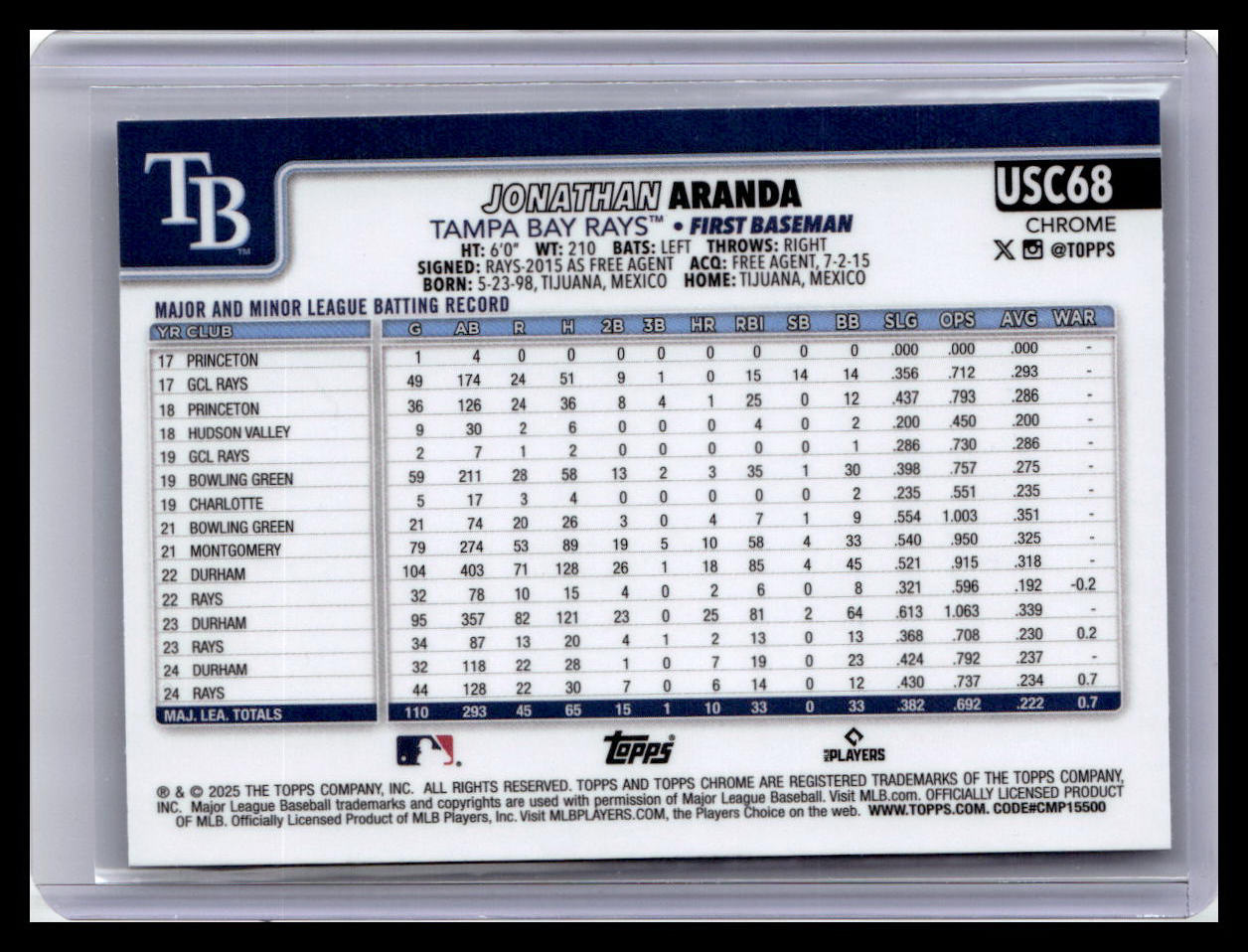 2025 Topps Chrome Update #USC68 Jonathan Aranda