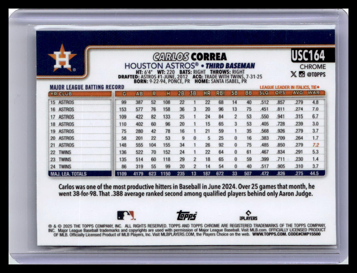 2025 Topps Chrome Update #USC164 Carlos Correa Prism Refractors