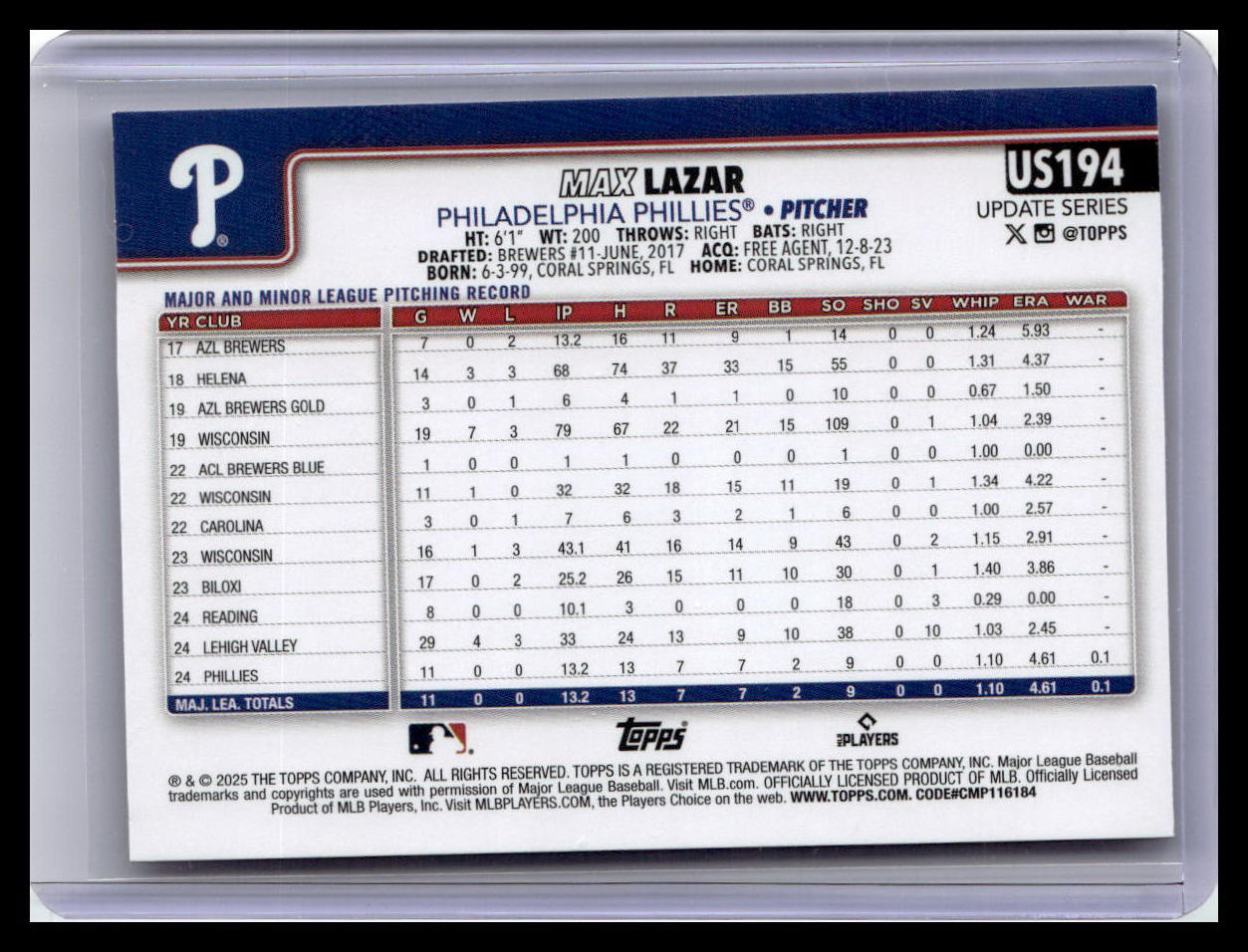 2025 Topps Update #US194 Max Lazar Pink Diamante Foil