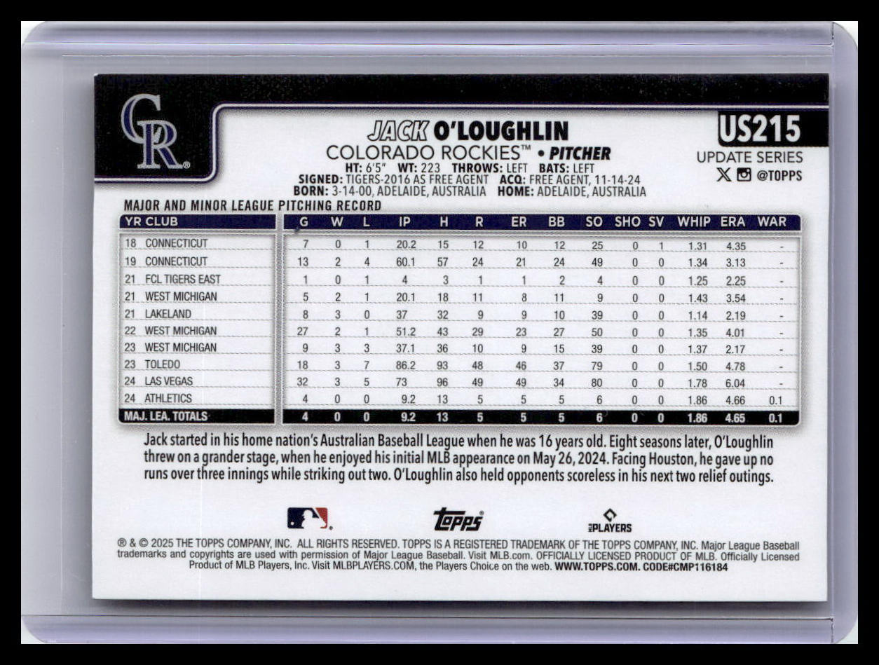 2025 Topps Update #US215 Jack O'Loughlin Holiday