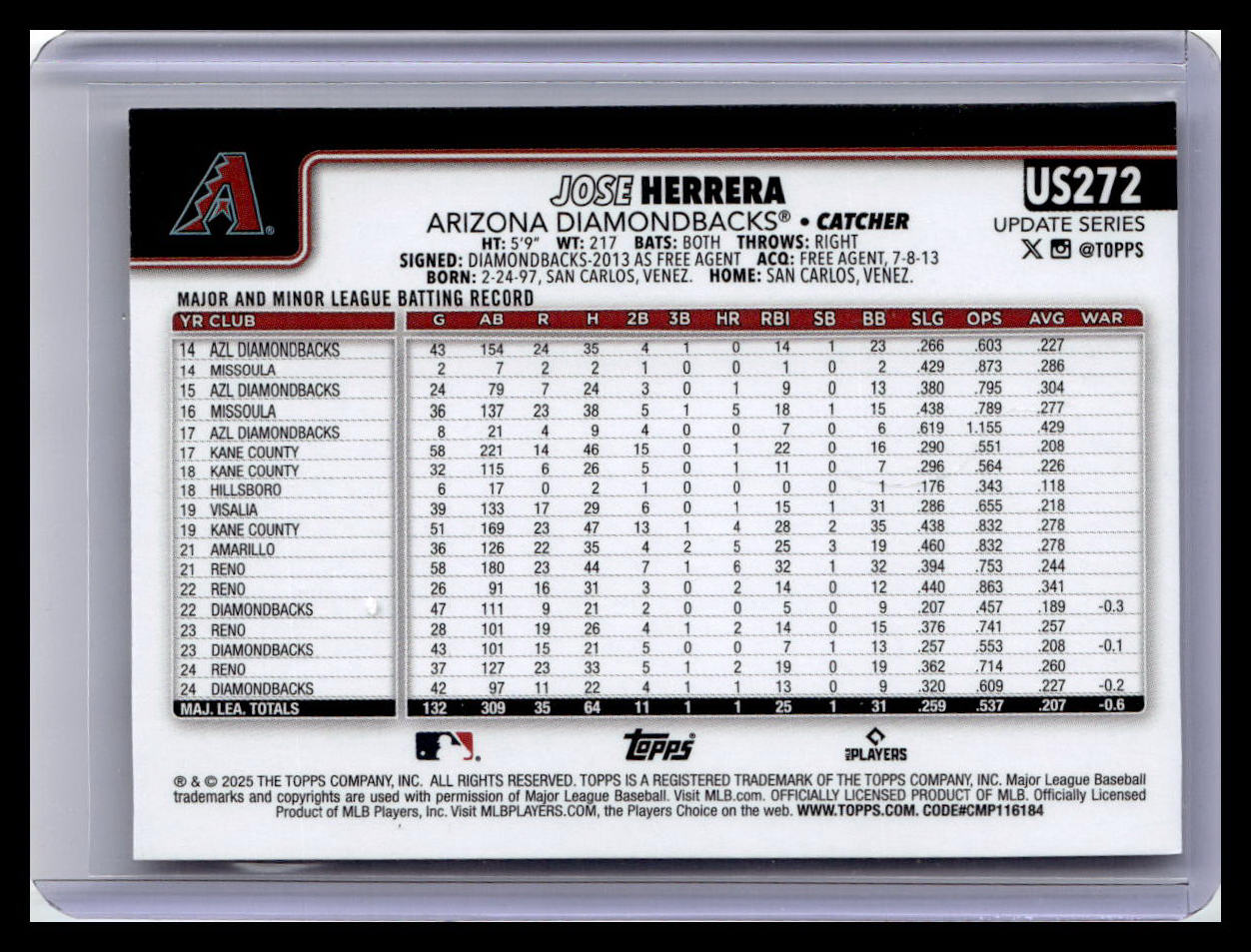 2025 Topps Update #US272 Jose Herrera