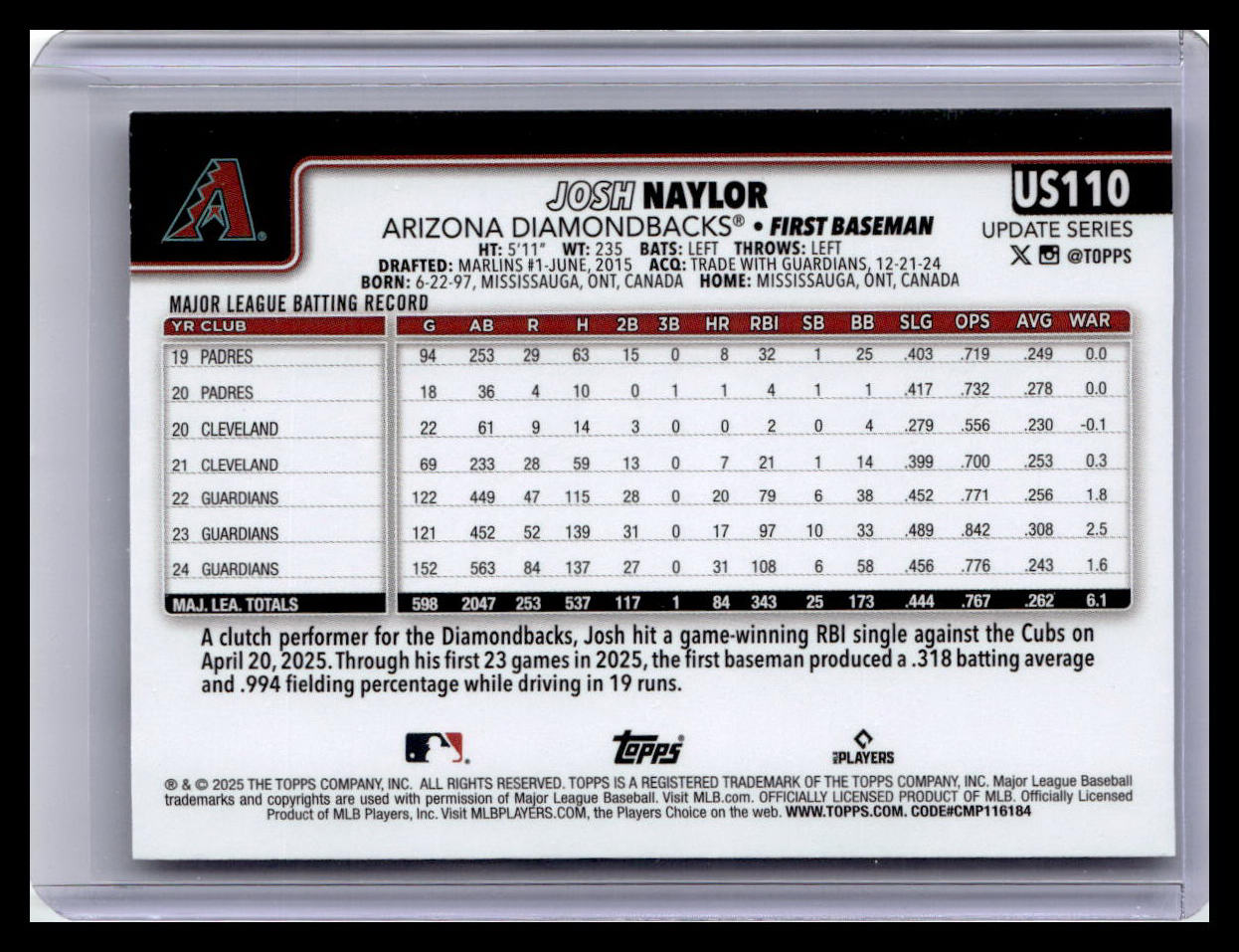2025 Topps Update #US110 Josh Naylor