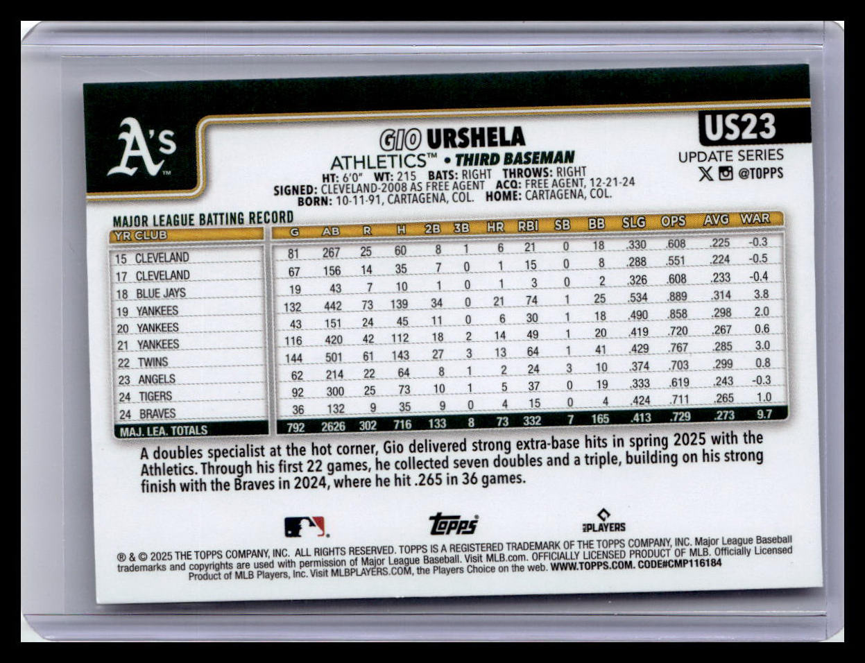2025 Topps Update #US23 Gio Urshela