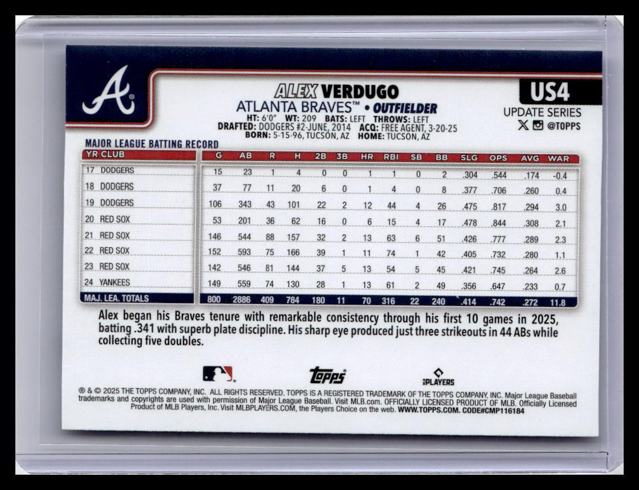 2025 Topps Update #US4 Alex Verdugo