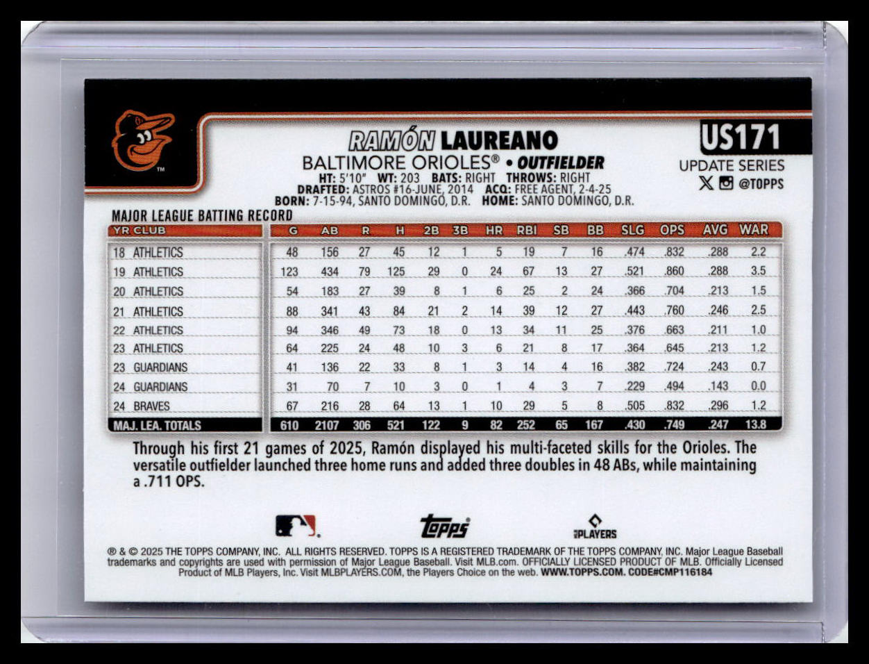 2025 Topps Update #US171 Ramón Laureano