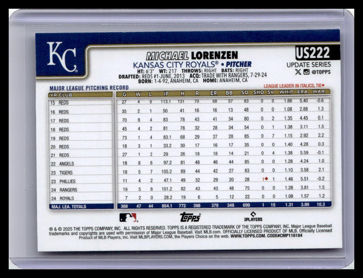 2025 Topps Update #US222 Michael Lorenzen