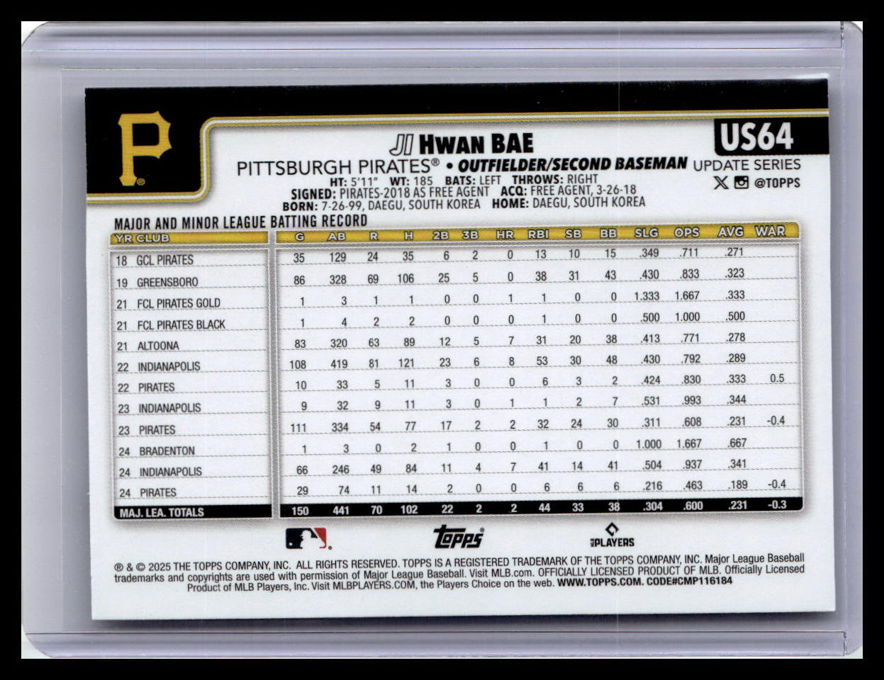 2025 Topps Update #US64 Ji Hwan Bae
