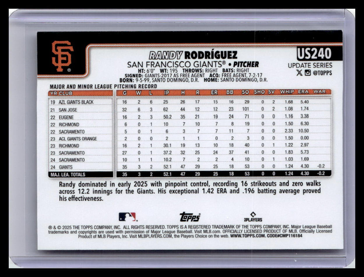 2025 Topps Update #US240 Randy Rodríguez