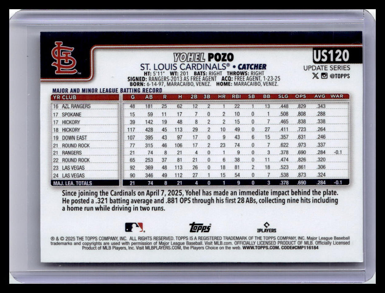 2025 Topps Update #US120 Yohel Pozo