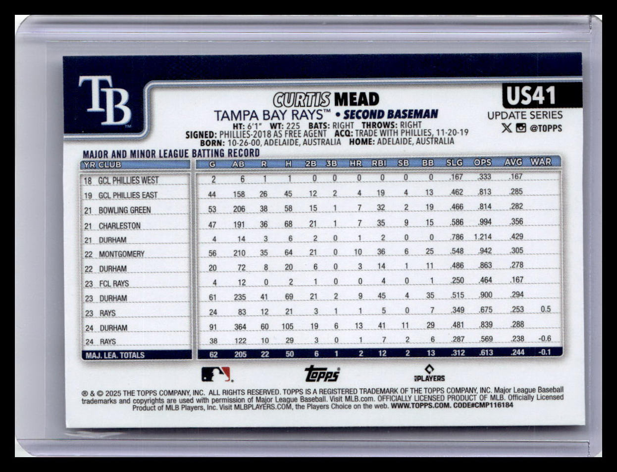 2025 Topps Update #US41 Curtis Mead