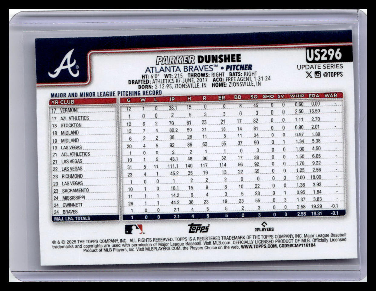 2025 Topps Update #US296 Parker Dunshee