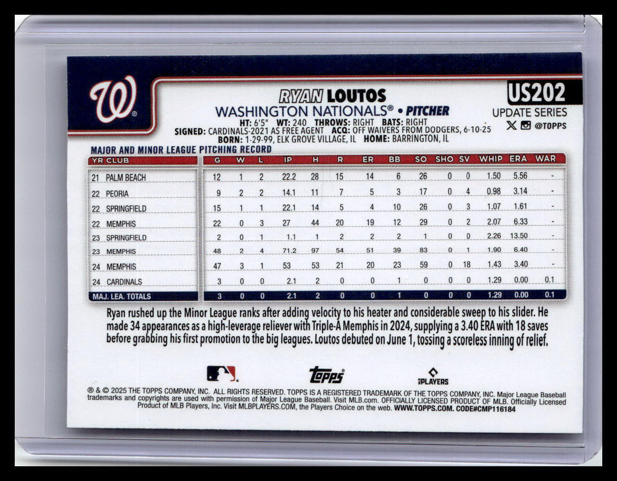 2025 Topps Update #US202 Ryan Loutos