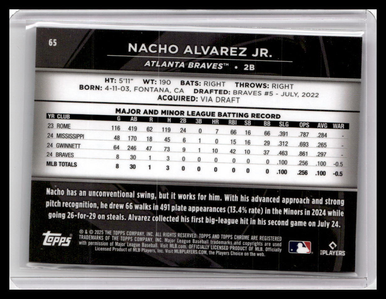2025 Topps Chrome Black #65 Nacho Alvarez Jr. Blue Refractors #/150