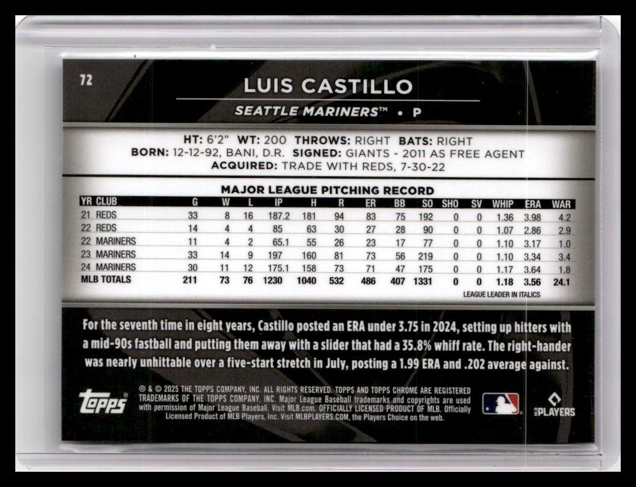 2025 Topps Chrome Black #72 Luis Castillo Blue Lava Refractors #/150