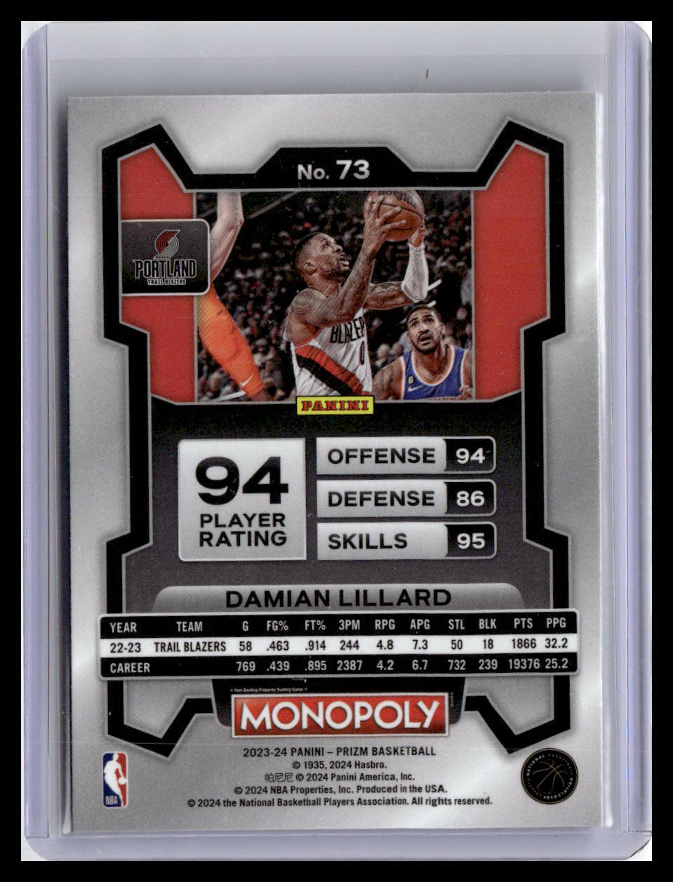 2023-24 Panini Prizm Monopoly #73 Damian Lillard