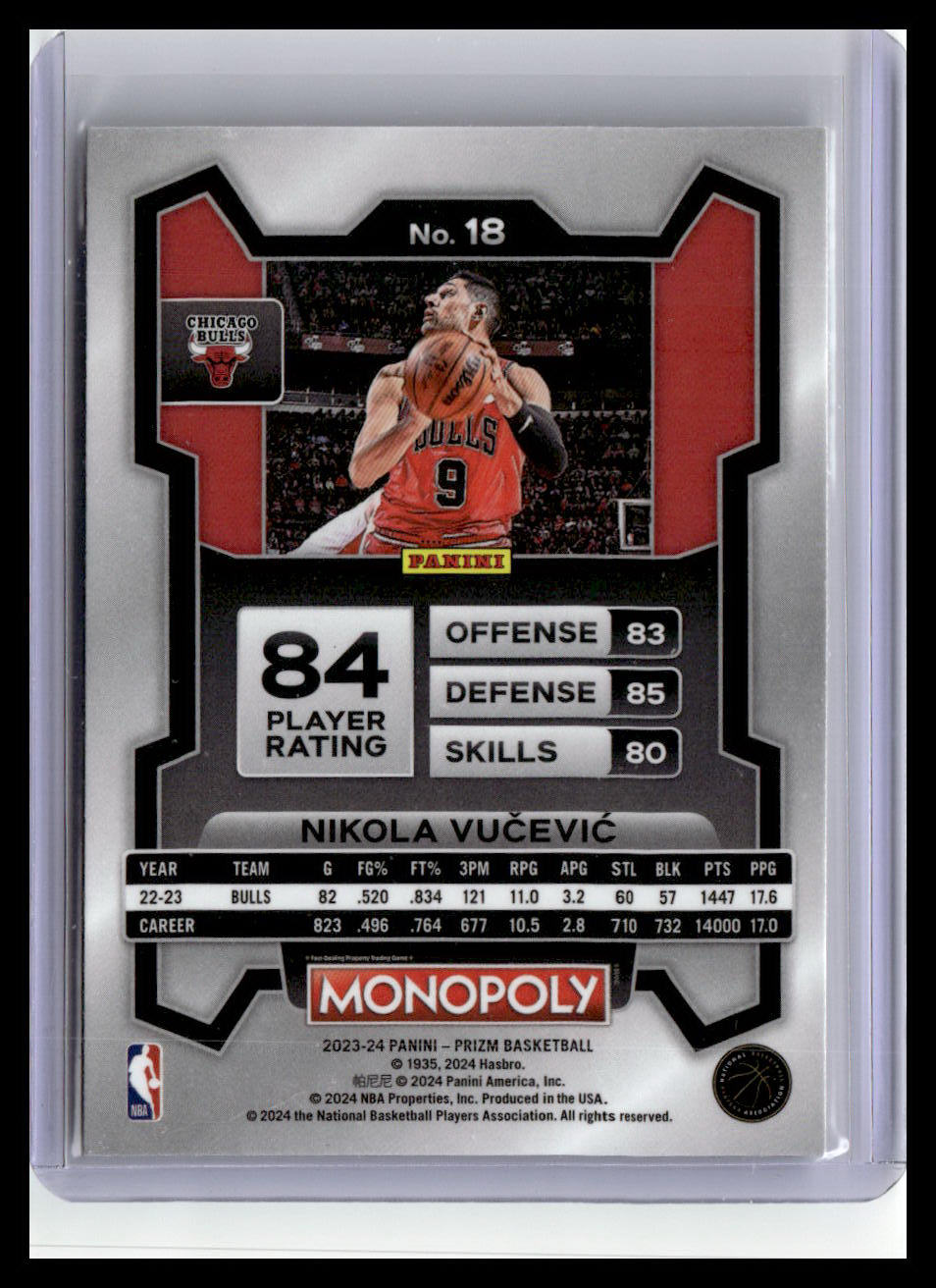 2023-24 Panini Prizm Monopoly #18 Nikola Vucevic