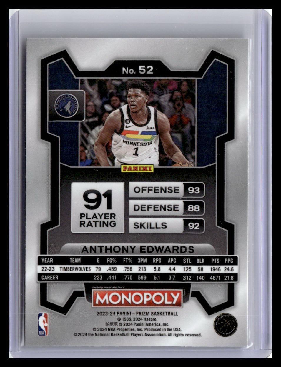 2023-24 Panini Prizm Monopoly #52 Anthony Edwards