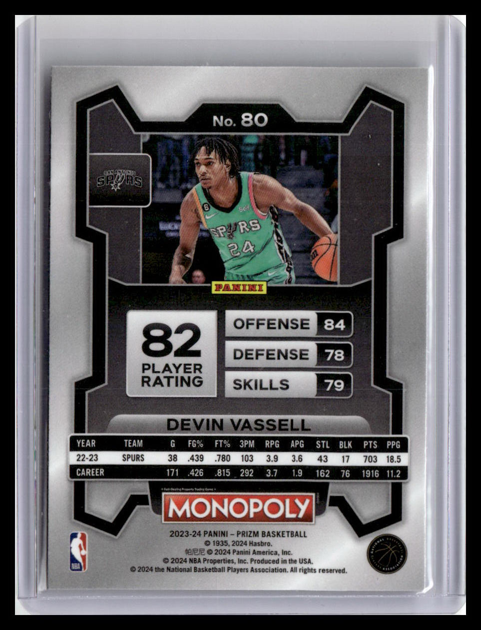 2023-24 Panini Prizm Monopoly #80 Devin Vassell