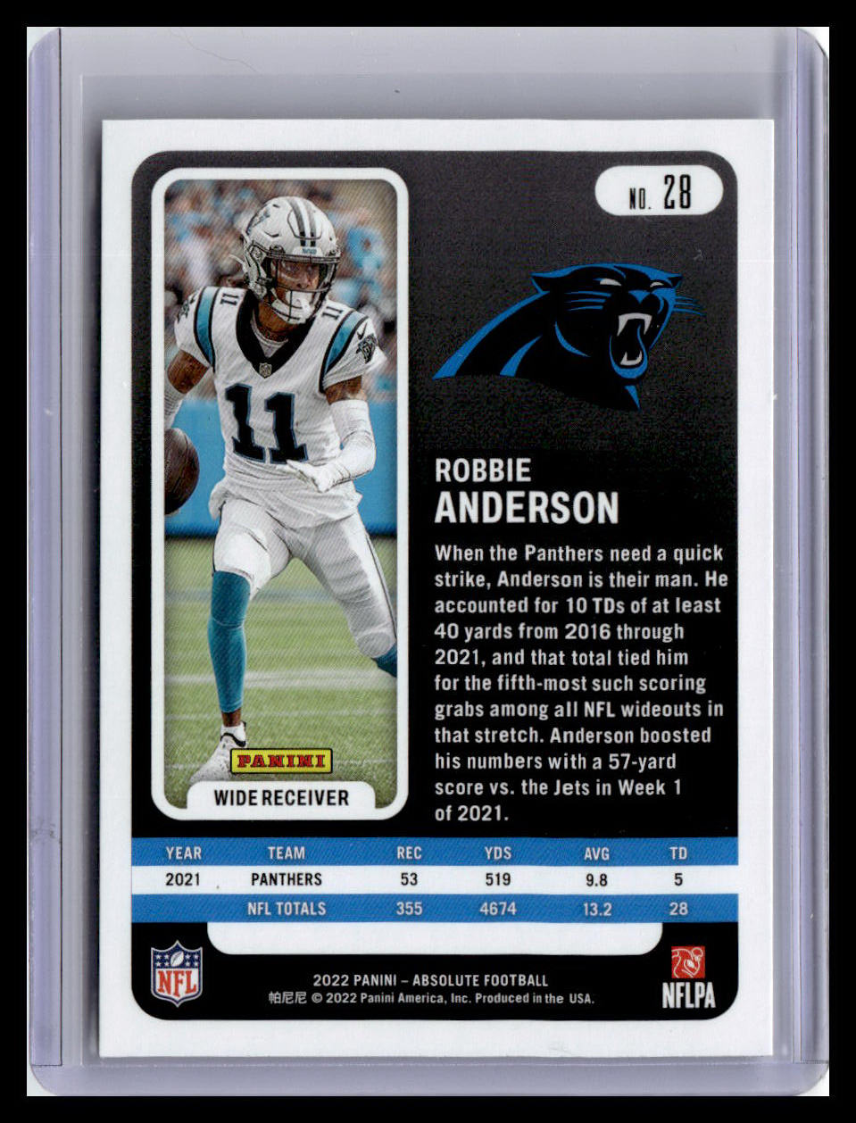 2022 Panini Absolute #28 Robbie Anderson