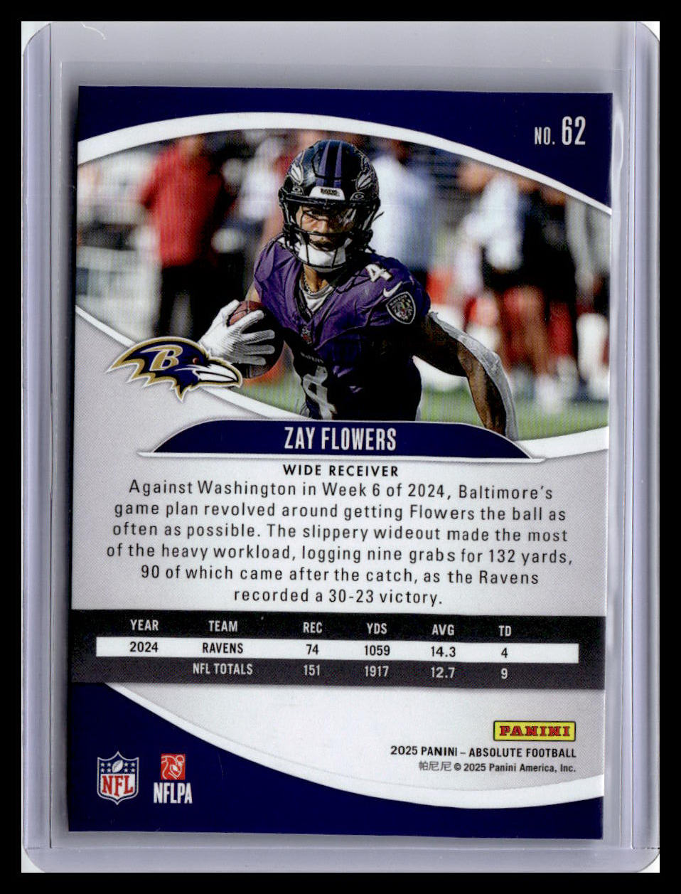 2025 Panini Absolute Countdown Calendar #62 Zay Flowers
