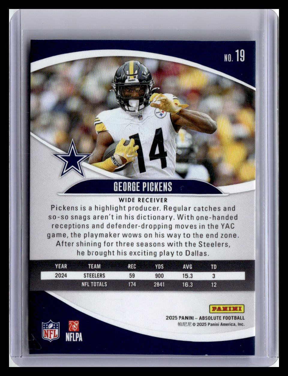2025 Panini Absolute Countdown Calendar #19 George Pickens