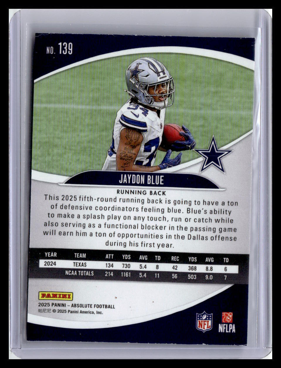 2025 Panini Absolute Countdown Calendar #139 Jaydon Blue